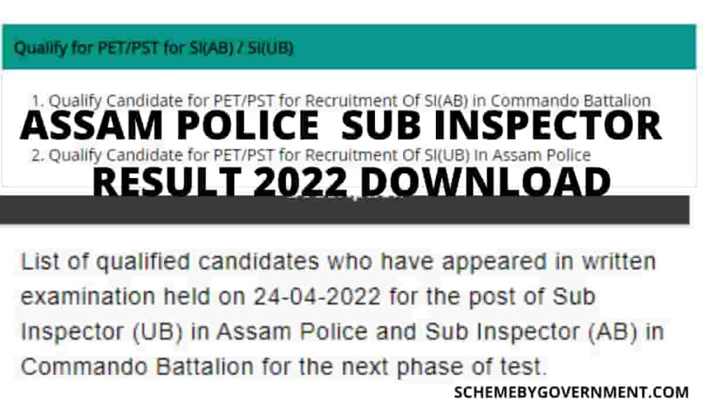 Assam Police SI Result 2022