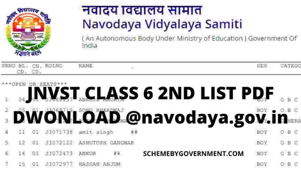 JNVST Class 6 2nd List 2022