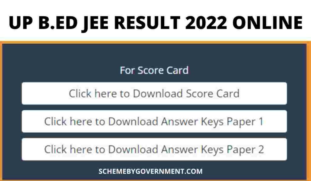 UP Bed JEE Result 2022